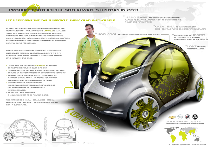 Illustration for article titled Super-Car Of 2017 Smushes Fewer Pedestrians